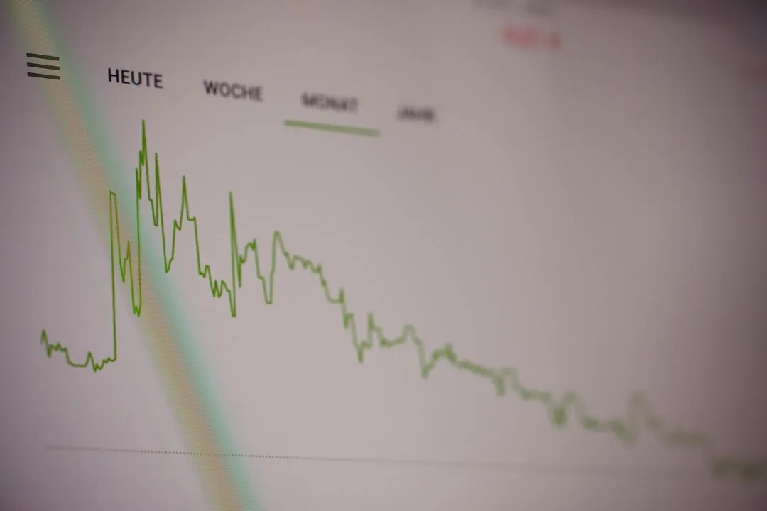 Photo Financial chart