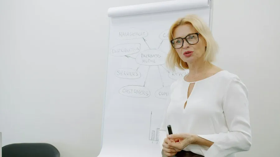 future skills development