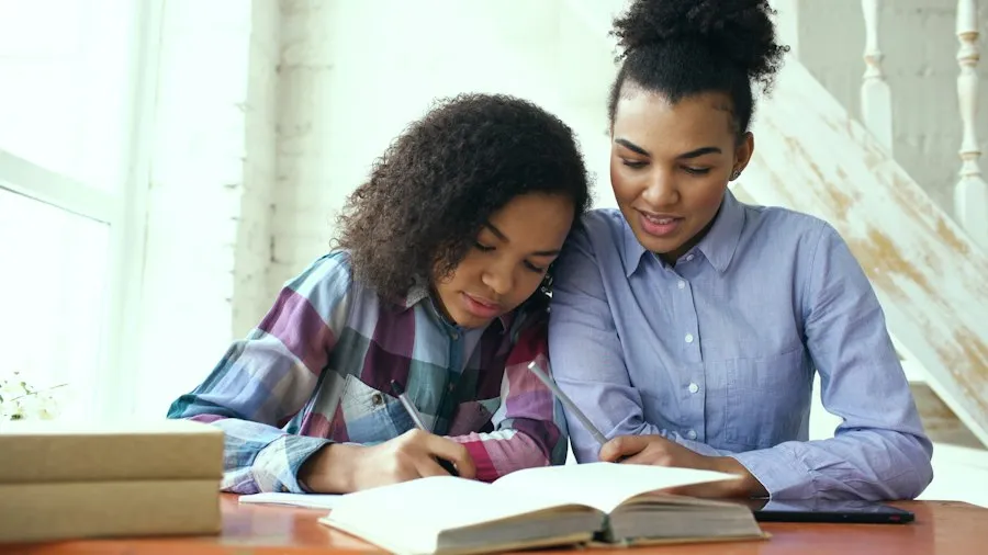 Photo effective learning techniques