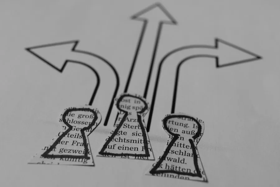 Photo decision making process